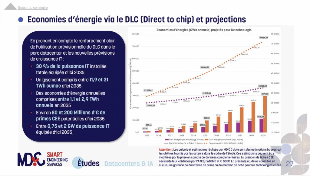 MD.C - Etude Datacenter IT & IA - DLC